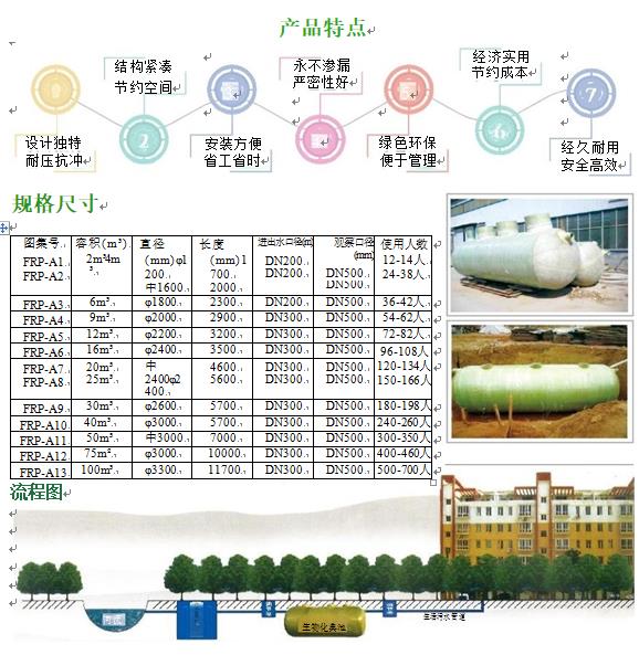 工农玻璃钢化粪池